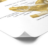 Poster Muscles Ligaments de l'Anatomie de l'épaule (Coin)