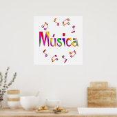 POSTER MUSIQUE (Cuisine)