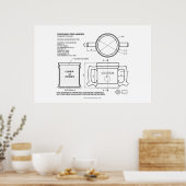 Poster Musique anglaise traditionnelle (Cuisine)