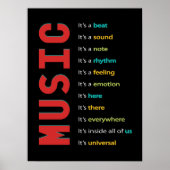 Poster Musique Classique Vocal Orchestre Band Piano Rock (Devant)