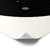 Poster Musique partout | Florent Bodart (Coin)