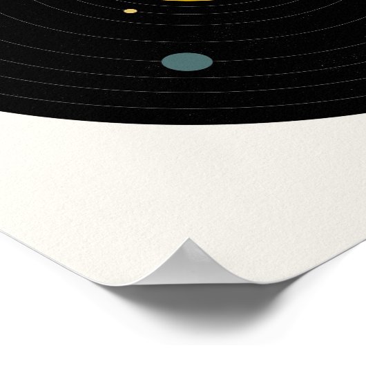 Poster Musique partout | Florent Bodart (Coin)