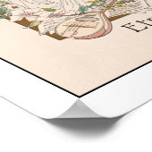 Poster Musique vintage Imprimer Lute Guitare Art Nouveau (Coin)