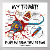 Poster My Thoughts Escape Me Time To Time Neuron Synapse (Devant)