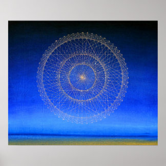 Poster n° 934. "...TRANSCENDANCE INFINITÉ VÉRITÉ... ?"