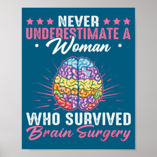Poster N' sous-estimez jamais Survivre à la chirurgie du 