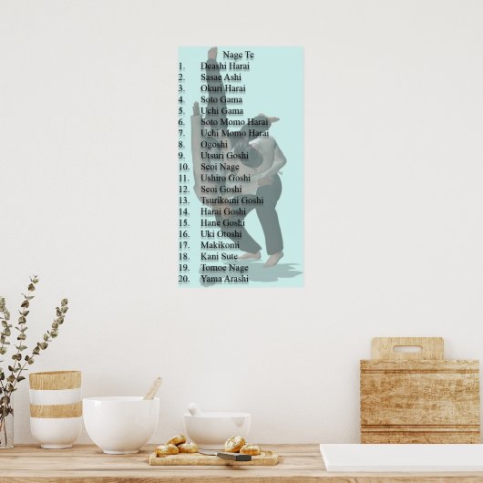 Poster Nage Te Liste (Cuisine)