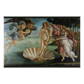 Poster Naissance de Venus Sandro Botticelli Glossy (Devant)