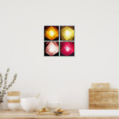 Poster Naissance mentale (Cuisine)