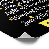 Poster Names Of Jesus Christian Faith Christmas Tree  (Coin)