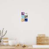 Poster Namma Bangalore (Cuisine)