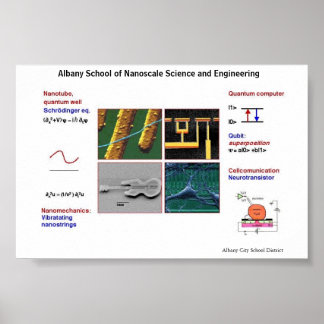 Poster Nanotechnologie I