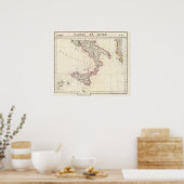 Poster Naples et Sicile 26 (Cuisine)