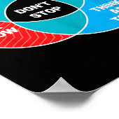 Poster N'arrêtez pas Venn Diagram Clic Rock (Coin)