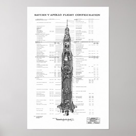Poster NASA Apollo Saturn V Rocket Blueprint (Devant)