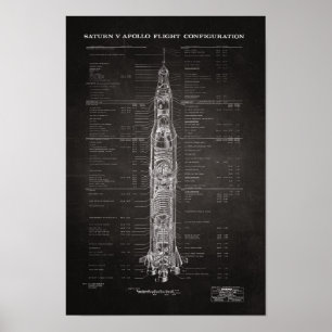 Poster NASA Apollo Saturn V Rocket Blueprint