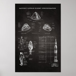 Poster NASA Apollo Saturn V Spacecraft Command Module
