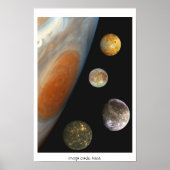 Poster NASA / Le système Jovian. (Devant)