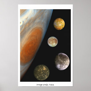 Poster NASA / Le système Jovian.