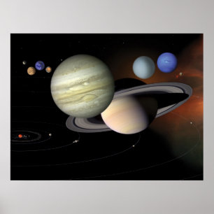 Poster NASA : Notre système solaire
