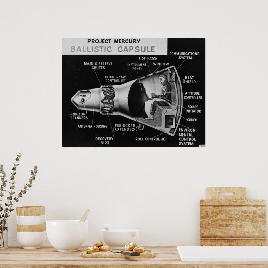 Poster NASA / Projet Mercury (Cuisine)