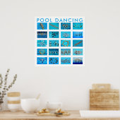 Poster Natation (Cuisine)
