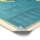 Poster National Railroads of Mexico (Coin)