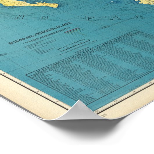 Poster National Railroads of Mexico (Coin)