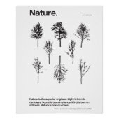 Poster Nature (Devant)