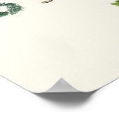 Poster Nature Alphabet Enfants Éducatif Botanique ABC (Coin)