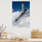 Poster Navette spatiale Bourane : Descente atmosphérique  (Cuisine)