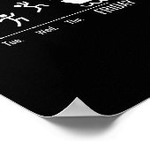 Poster Navigation Capitaines de bateaux Week-end Sport-na (Coin)