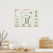 Poster Navires de la flotte : Cargo Shuttle Ref. Graphiqu (Cuisine)