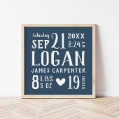 Poster Navy Blue Baby Boy Birth Stats Keepsaké