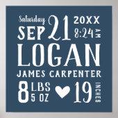 Poster Navy Blue Baby Boy Birth Stats Keepsaké (Devant)