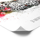 Poster N'ayez pas peur de changer de citation papillon (Coin)