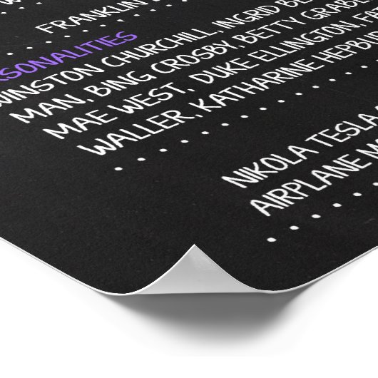 Poster Né en 1940 Signal pour un 80e anniversaire (Coin)