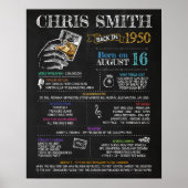 Poster Né en 1950 Signal pour un 70e anniversaire (Devant)