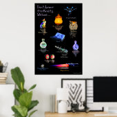 Poster Ne laissez pas cette réalité sans ... (Bureau à domicile)