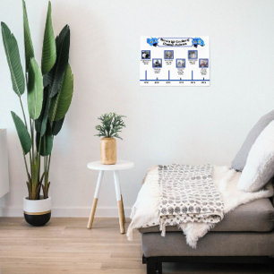 Poster Ne m'oubliez pas Marié Chronologie, Photos, Légend