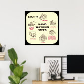 Poster Ne soyez pas grossier : Comment laver les mains (Bureau à domicile)