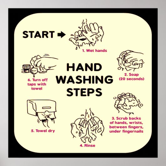 Poster Ne soyez pas grossier : Comment laver les mains (Devant)