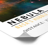 Poster Nébuleuse de galaxie Éducation spatiale (Coin)
