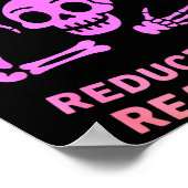 Poster Necromancy Reduce Reuse Reanimate Skeleton Design  (Coin)