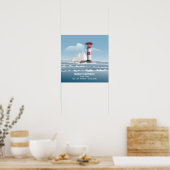 Poster Needles Lighthouse (Cuisine)
