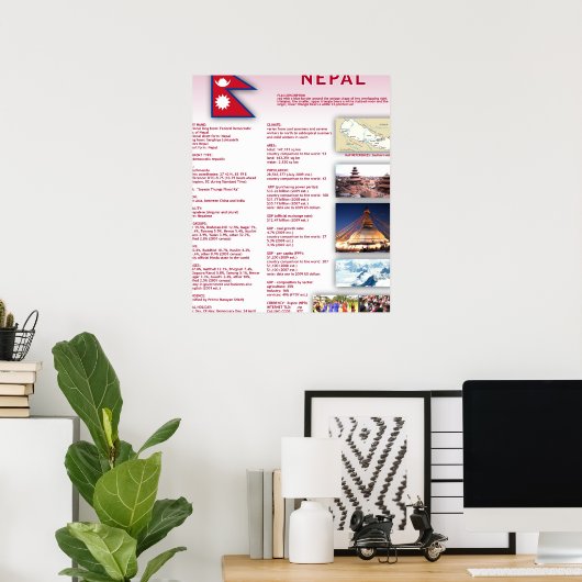 Poster Népal (Bureau à domicile)