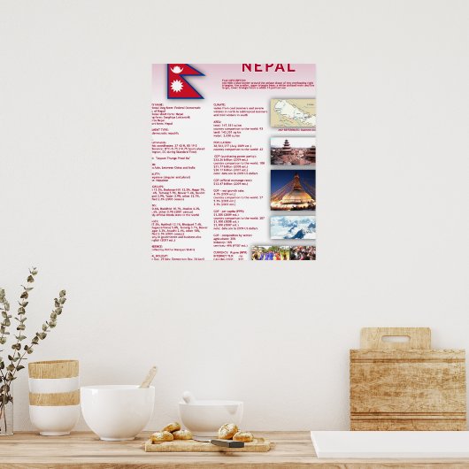 Poster Népal (Cuisine)