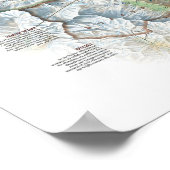 Poster " Népal : 2003/Heute Himalaya - Sagarmatha NP Kart (Coin)