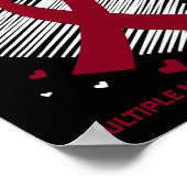 Poster Nephew Multiples produits de sensibilisation au my (Coin)