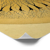 Poster Nerfs vintages du système nerveux central 1886 (Coin)